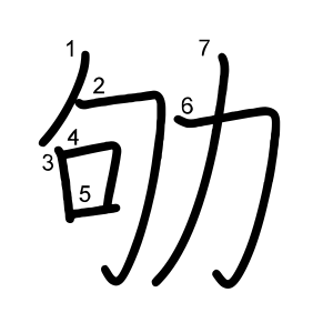 劬