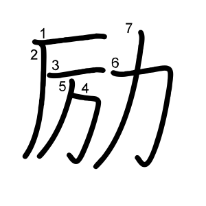 励