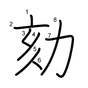 劾