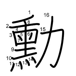 勳