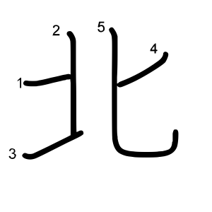 北