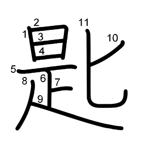 匙