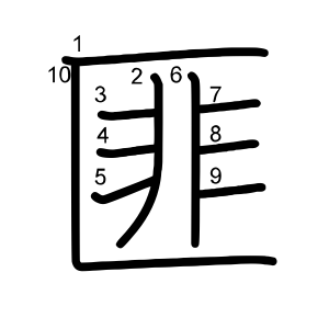 匪