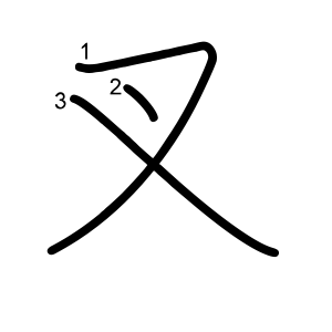 叉