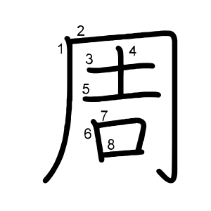 周