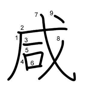 咸