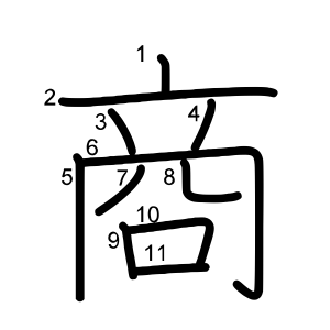 商