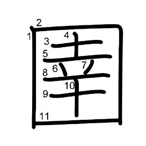 圉