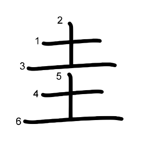 圭