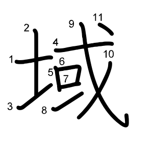 域