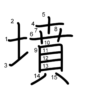 墳