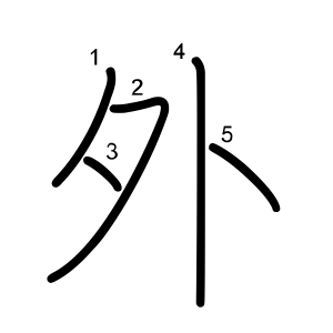 外