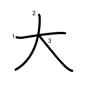大