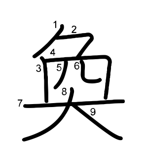 奐