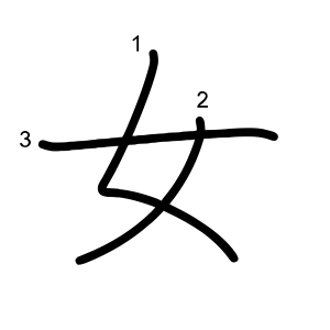 開梱 軽減 物理 女 漢字 書き方 I Wabijin Jp