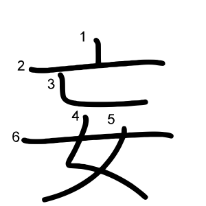 妄