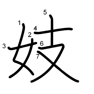 妓