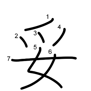 妥
