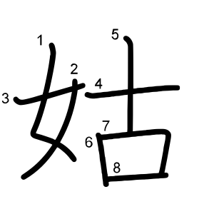 姑