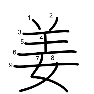 姜