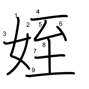 姪
