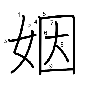 姻