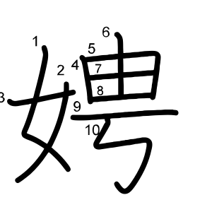 娉