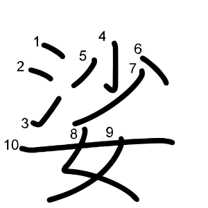 娑