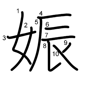 娠