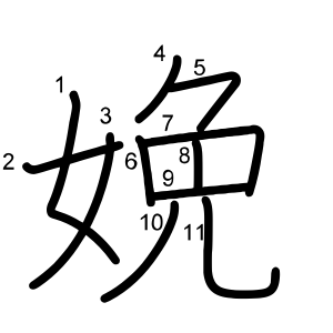 娩