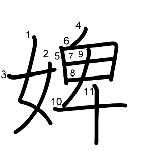 婢