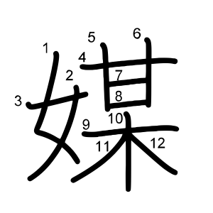 媒