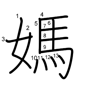 媽