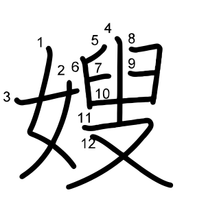 嫂