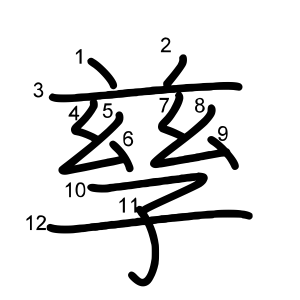孳