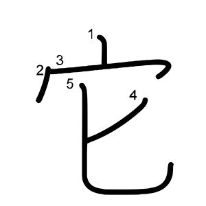 它