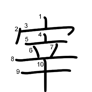 宰