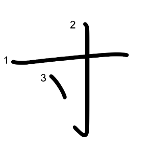 寸