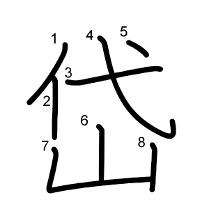 岱