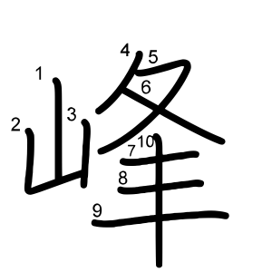 峰