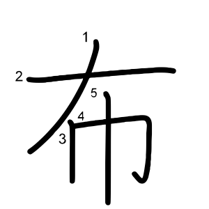 布