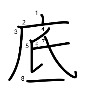 底