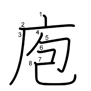 庖