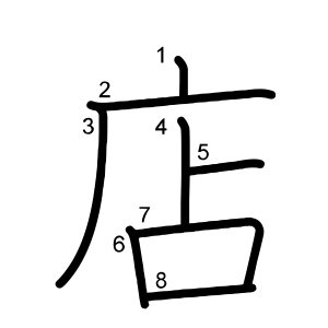 店