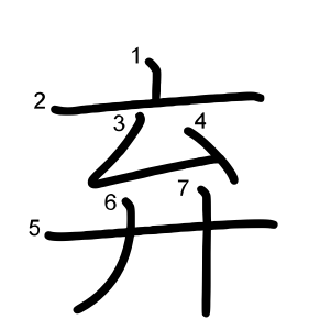 弃
