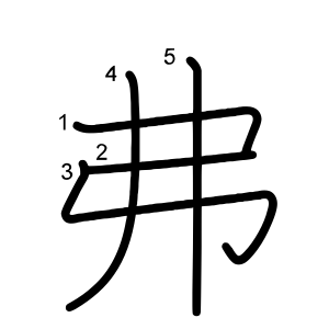 弗