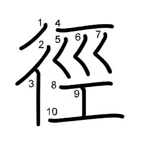 徑