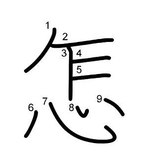 怎