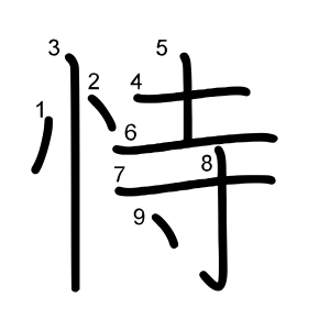 恃
