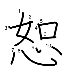 恕
